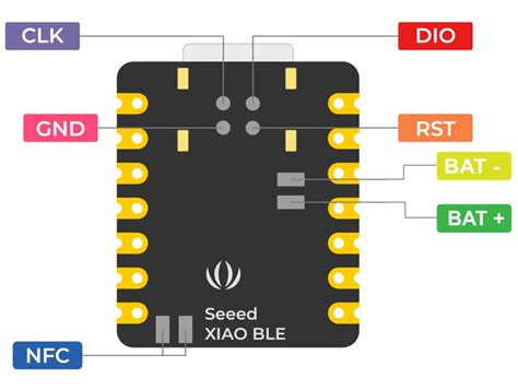 Seeed XIAO NRF52840 Sense Module 99Tech