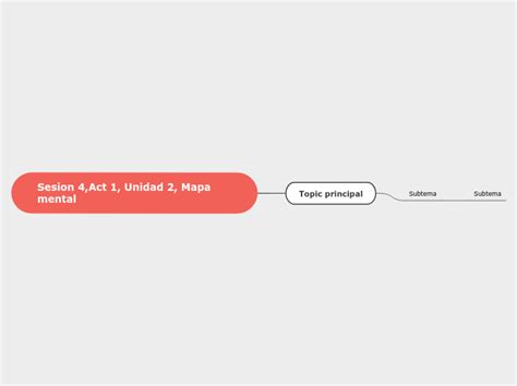 Sesion 4 Act 1 Unidad 2 Mapa Mental Mind Map