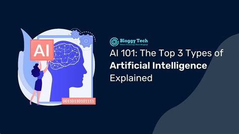 Ai 101 The Top 3 Types Of Artificial Intelligence Explained Bloggy Tech