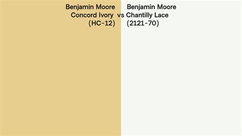 Benjamin Moore Concord Ivory Vs Chantilly Lace Side By Side Comparison