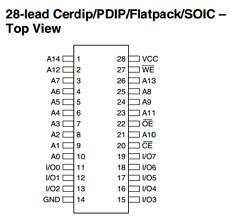 At C Pu Datasheet Meta Search