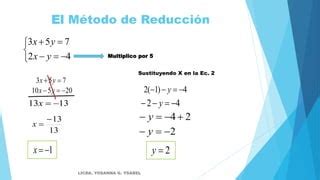 Ecuaciones simultáneas de primer grado con dos incógnitas PPT