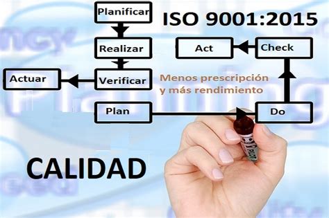 manuel velasco carretero economia derecho empresa iso