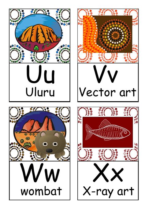 Indigenous Australia A To Z Flash Cards Teaching Resources Teaching