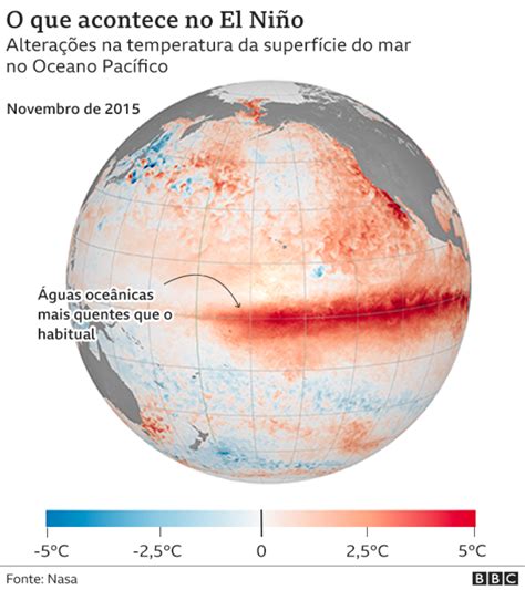 O que é o episódio triplo de La Niña que preocupa a ONU