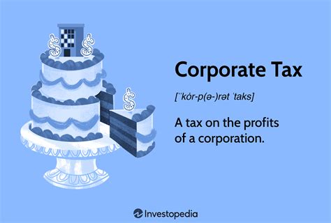 Corporate Tax Definition Deductions How It Works