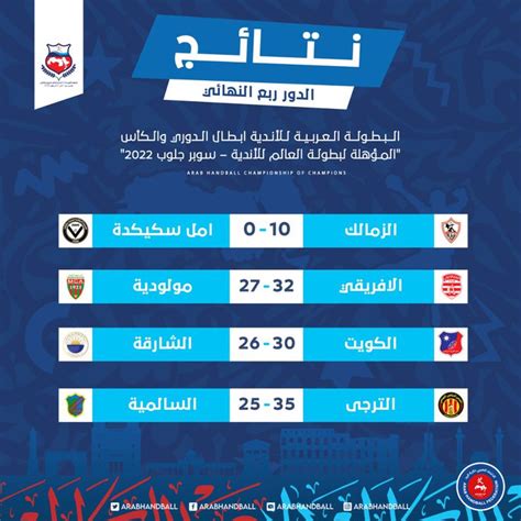 Hand Championnat arabe des clubs H l Espérance rejoint le CA en