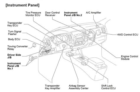 Understanding The Structure Of Toyota Tacoma Body Parts