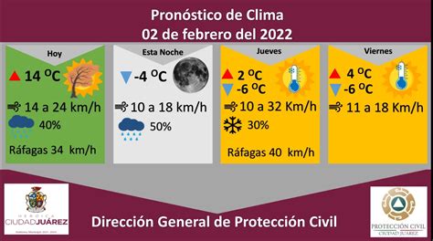 Emite Protecci N Civil De Ju Rez Alerta Verde Por Fuertes Vientos Para