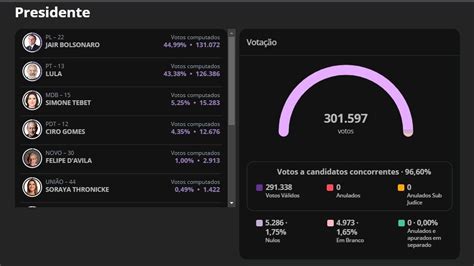 Bruno Isac Tretas Bigtretabrasil on Twitter Começou https t co