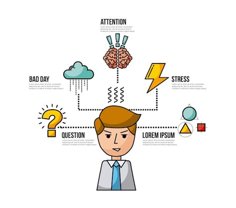 Metodología De Intervención En Trabajo Soc Mind Map