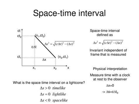 Ppt Lecture 13 Space Time Diagrams Powerpoint Presentation Free