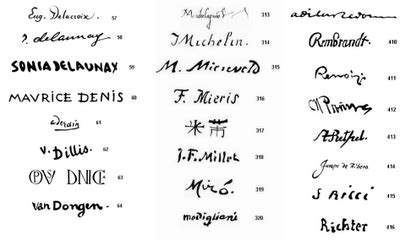 Daily minutes: famous artists' signatures