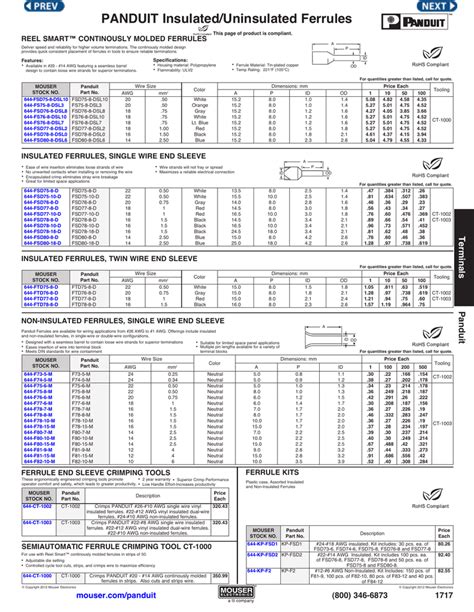 PANDUIT Insulated/Uninsulated Ferrules