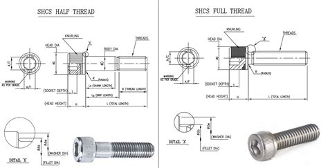 Universal Precision Screws