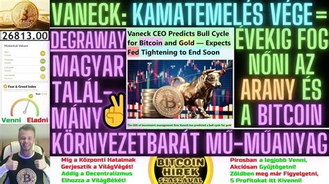 Bitcoin H Rek Vaneck Kamatl B Emel S V Ge Vekig Fog N Ni