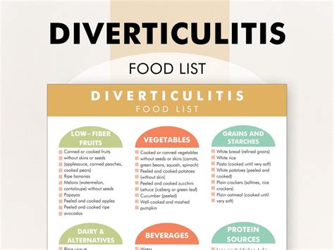 Diverticulitis Diet Plan Diverticulitis Diet Food Chart