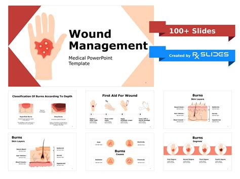 Download Wound Management Powerpoint Template Rxslides