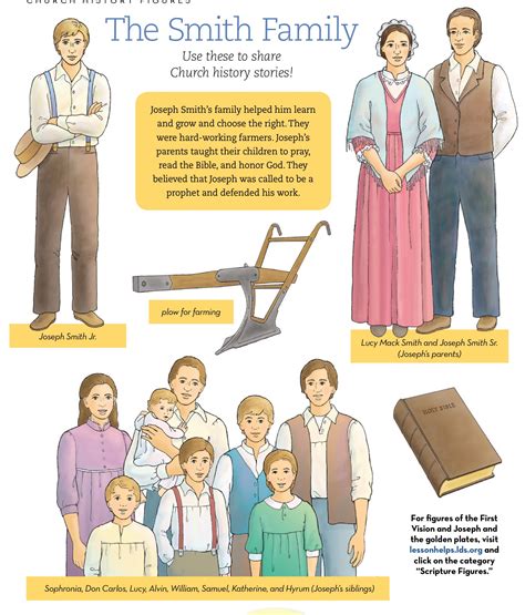 Joseph Smith History 11 26 Teaching Children The Gospel