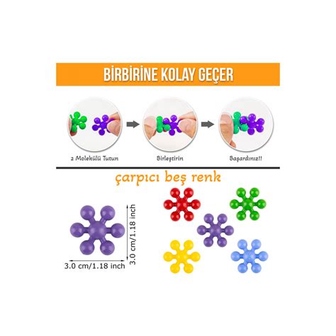 Master Molecules E Itici Yarat C Molek L Stem E Itimi Uyumlu Renk