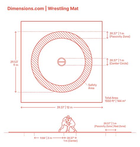 Arm Wrestling Table Dimensions