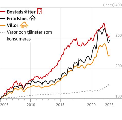 Kommer cyklarna bli allt mer högteknologiska Sida 4 Happyride