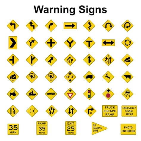 Premium Vector | The USA Traffic signs