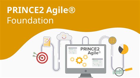 Agile Frameworks PRINCE2 Agile Foundation Online Lecture