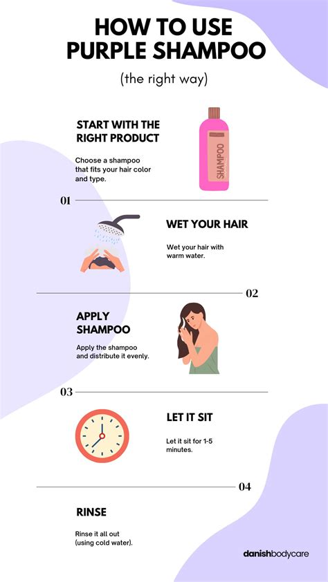 How to Use Purple Shampoo: Step-by-Step Guide for 2023