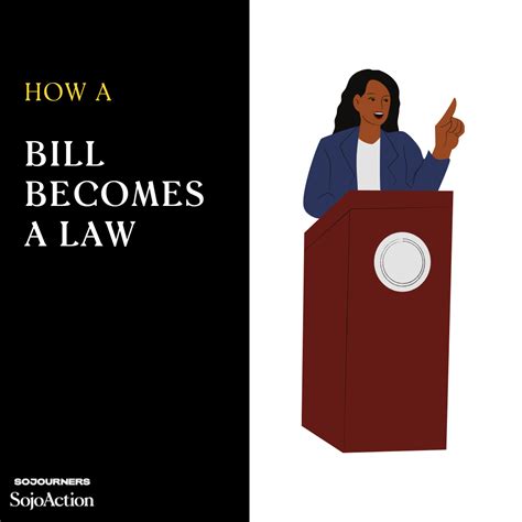 How A Bill Becomes A Law Cartoon