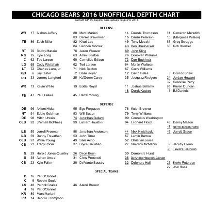 Chicago Bears release first depth chart of 2016 preseason