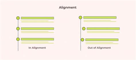 Alignment Principle in Design: Importance & Examples [Infographics]