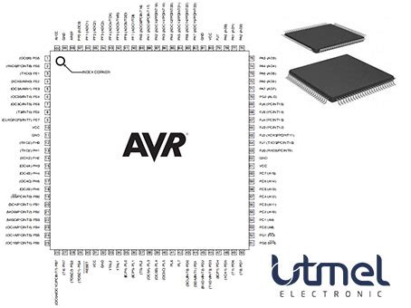 ATMEGA2560 16AU Microcontroller Features Pinout And Datasheet