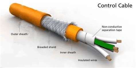 Control Cables Made To Order