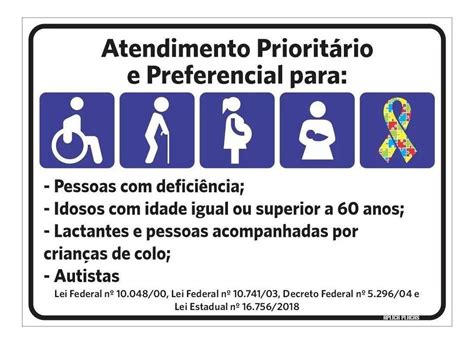 Placa Atendimento Prioritário E Preferencial Autismo 18x25cm