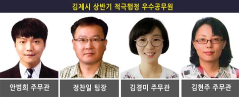 김제시 상반기 적극행정 우수공무원 4명 선발