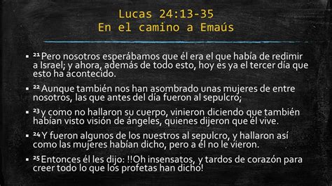 PROLOGO DEL LIBRO Lucas 24 13 35 En el camino a Emaús 13 Y he aquí