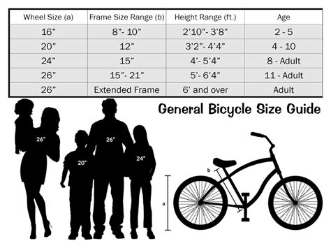 Guide Des Tailles De Cadre De Vélo Pour Femmes