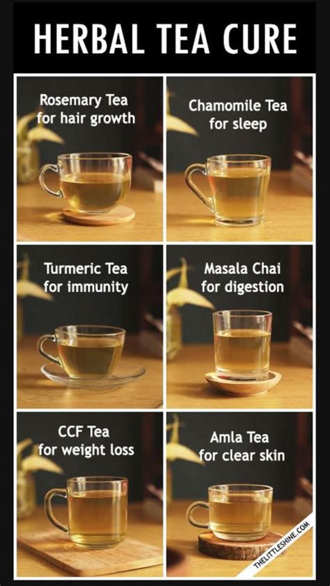 7 Best Herbal Teas For Cough Natural And Effective Artofit