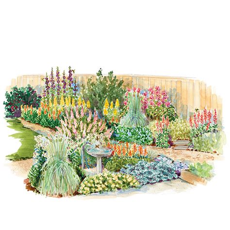 Beautiful Border in Clay Soil Garden Plan – Garden Gate