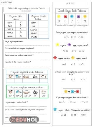 2 Sınıf Matematik Tekrar 31 Eduhol Ders Videoları İzle Online Test