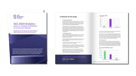 Scc 2023 Analytics “ad Hoc Vs Institutional Arbitration In