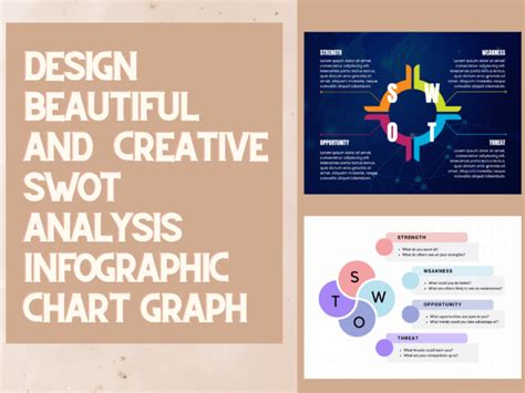 A creative infographic design for your SWOT analysis, chart and graph ...