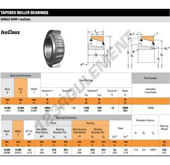 Roulement Conique 30206 M Timken 30x62x17 25 Mm 123roulement