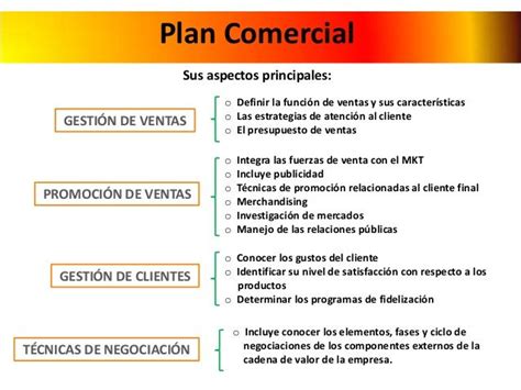 Ejemplo Plan De Trabajo Comercial Image To U