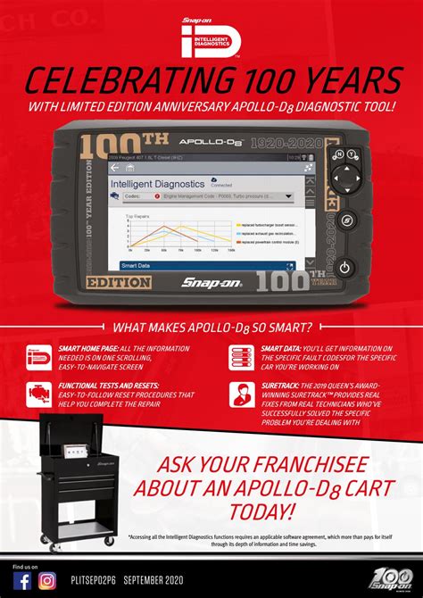 Snap On Tools September 2 Flyer Uk By Snapontoolsuk Issuu