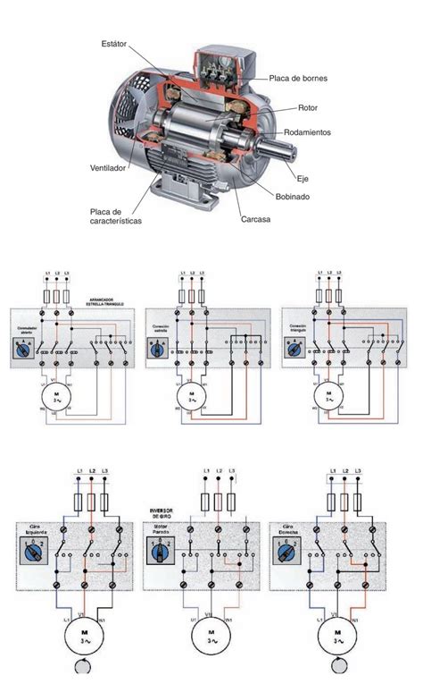 Diagramas De Motores Eléctricos Tu Diesel Humea Cuando Arra