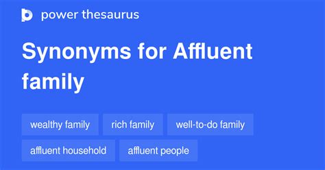affluent family synonyms  similar phrases