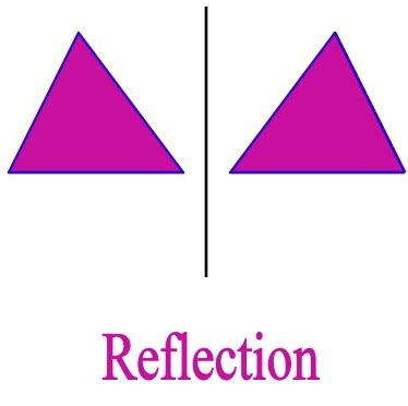 Quiz and Reflections - Ms. Harrison's Math Pages