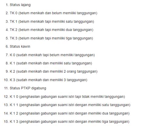 Status Pajak K Dalam Ketentuan Penghasilan Tidak Kena Pajak